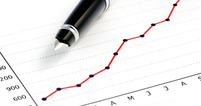 Inflation increases to 3.3% as Iran war drives up costs graph numbers chart