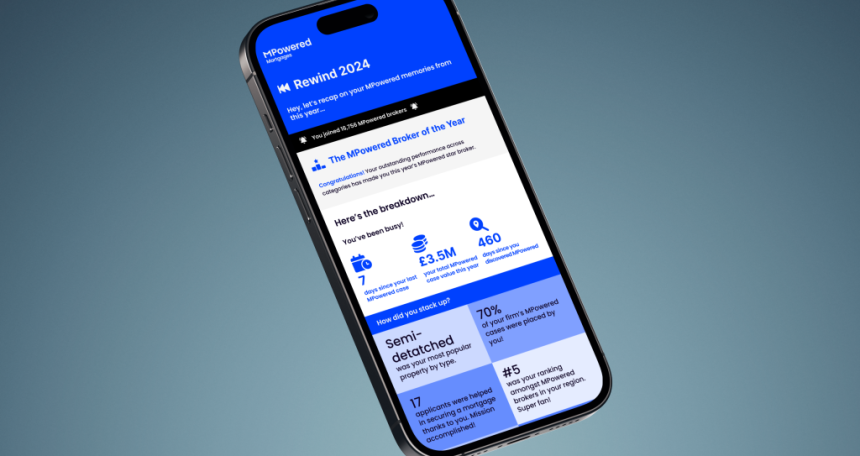 MPowered Mortgages releases Spotify Wrapped style summary to brokers Mpowered Rewind wrapped