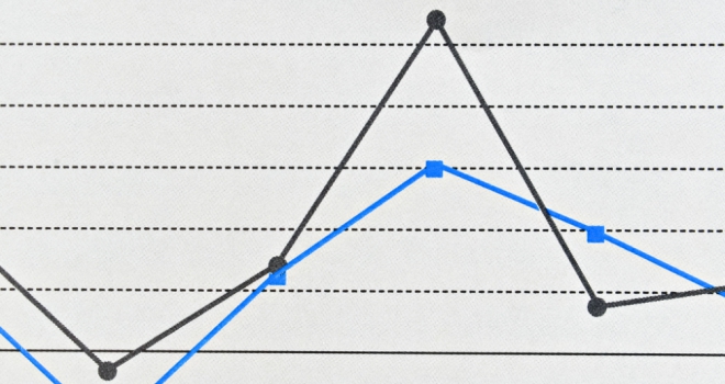 Higher mortgage rates affecting residential lending more than commercial tracker rate graph line