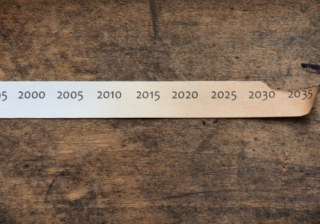 decades years timeline