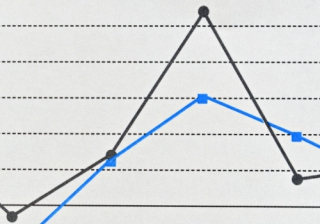 Inflation sticks at 3.8% - are we at the peak of the current rises? line graph on white background